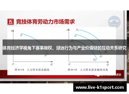 体育经济学视角下赛事版权、球迷行为与产业价值链的互动关系研究